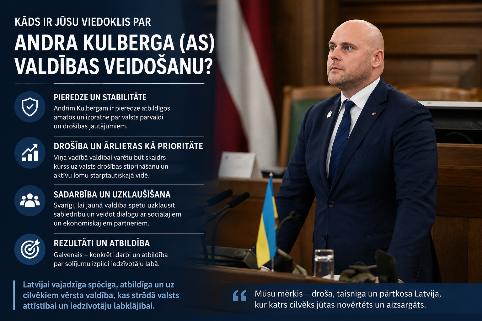 Kāds ir jūsu viedoklis par Andra Kulberga (AS) valdības veidošanu